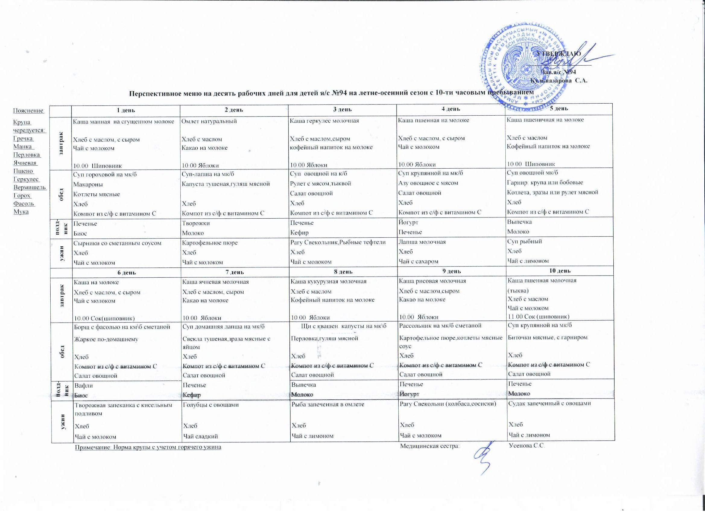 Перспективное меню на летне-осенний сезон 2020г