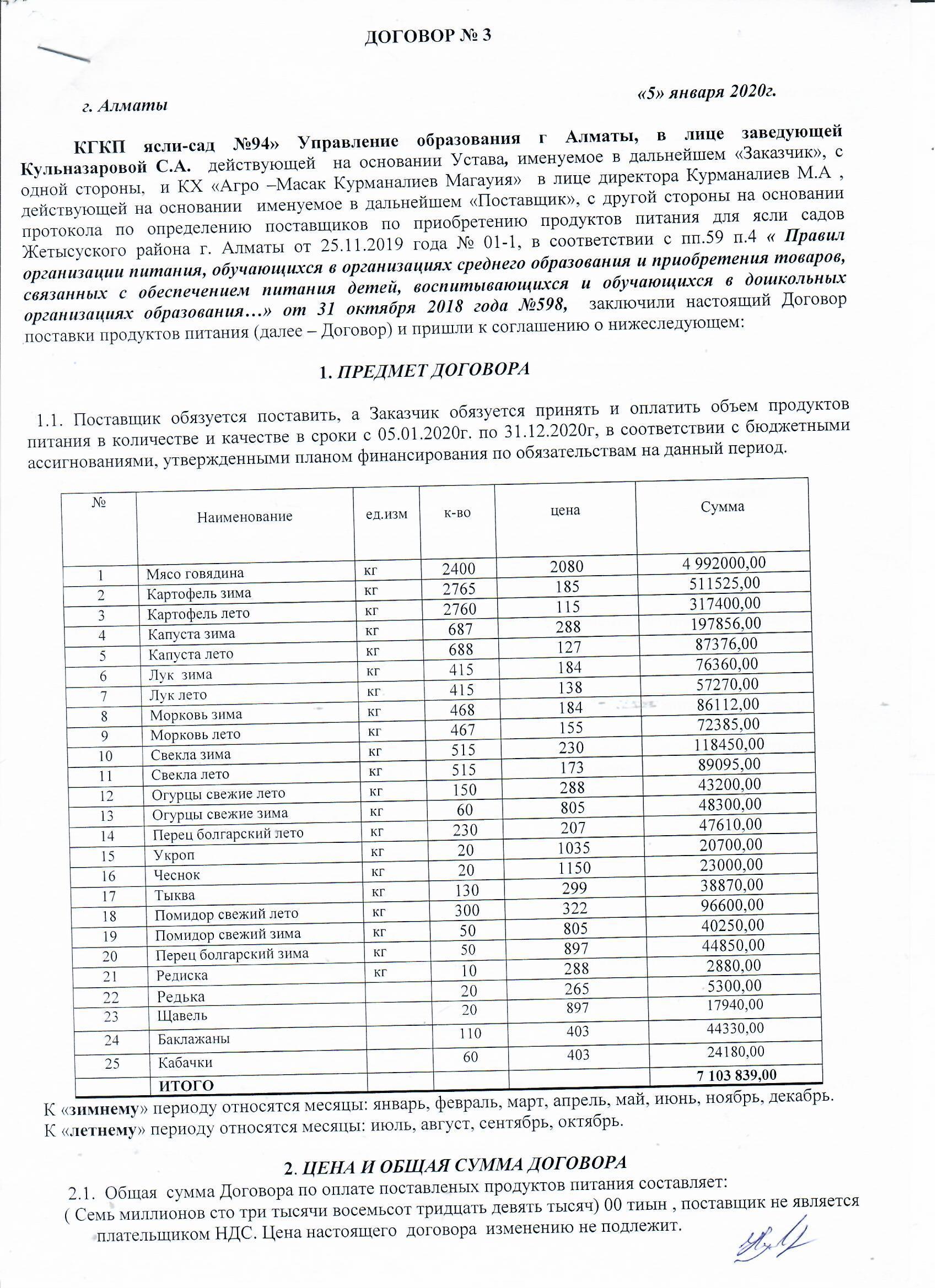 Договора с поставщиками продуктов питания 2020 год