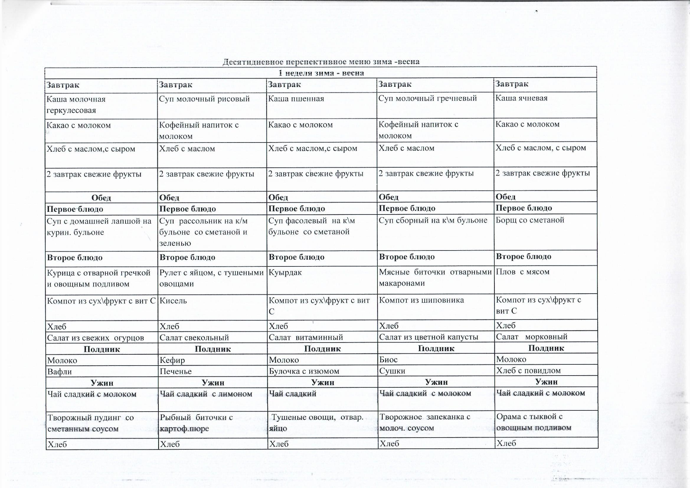 Десятидневное перспективное меню зима - весна  2023- 2024 учебный год!